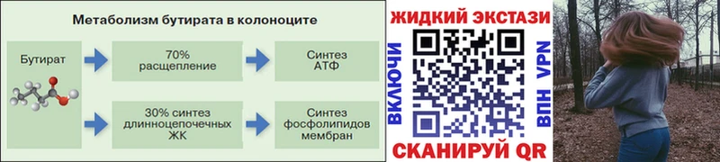 БУТИРАТ буратино  Купить закладки  Меленки 